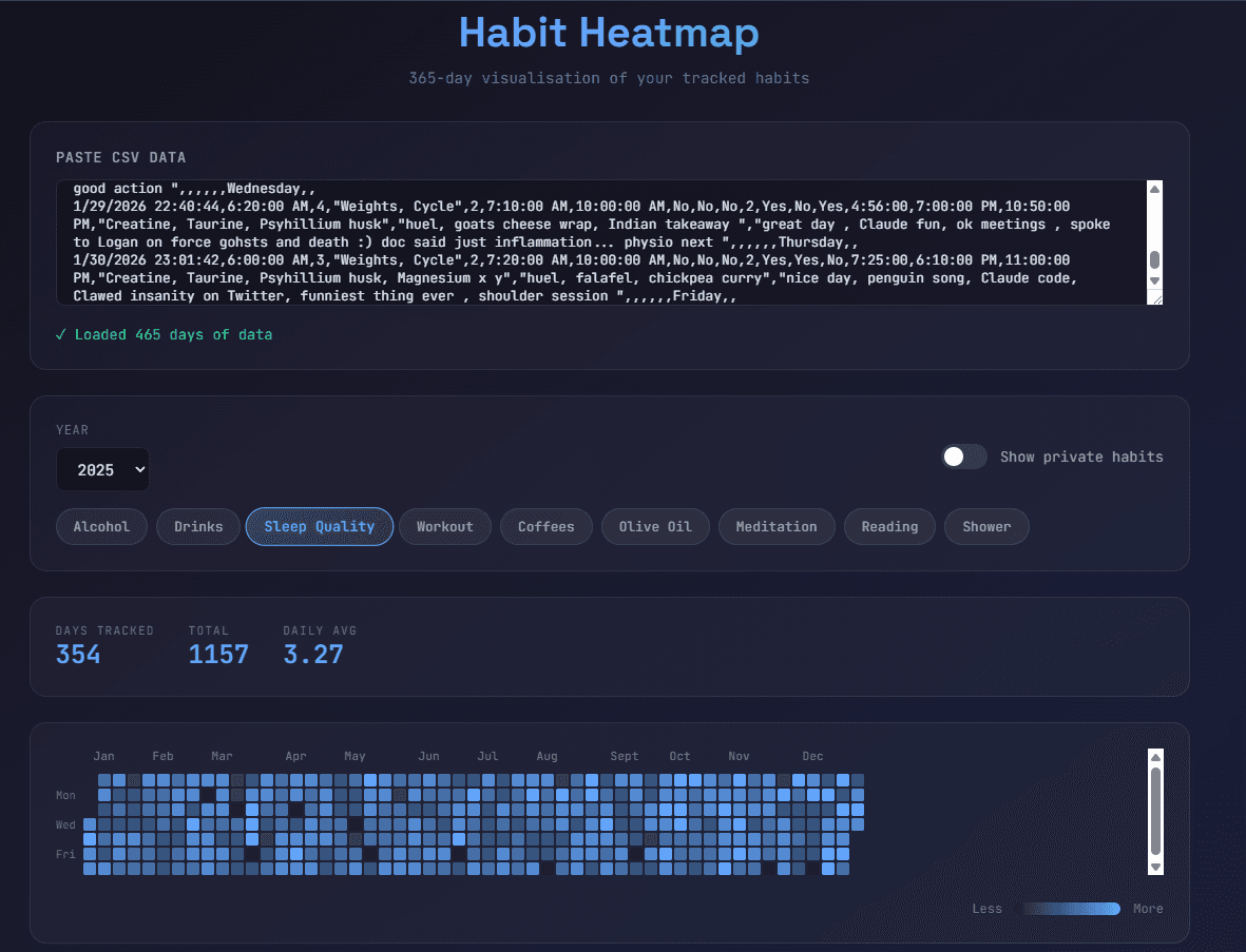 Heatmapper